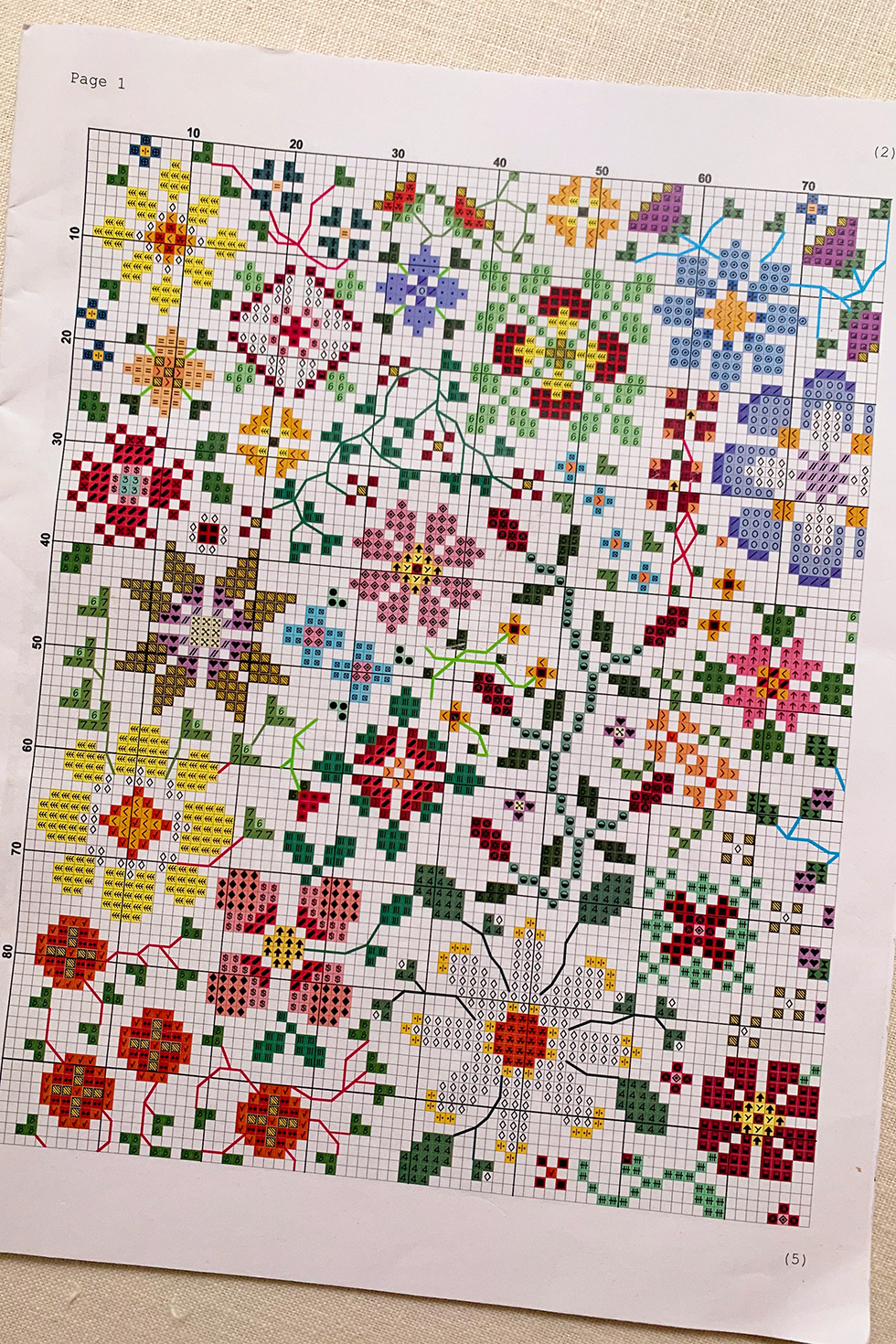 DIY Counted Cross Stitch Pattern Needlework On the Bed 